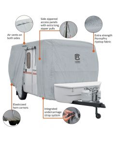 PermaPRO Small Caravan Cover, Fits up to 8’ - 10’